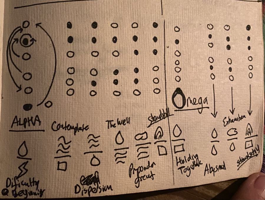 Ep. 5 — ZeGoDie — The Only System That Reveals the Hidden Sequence Behind Your Life’s Struggles
